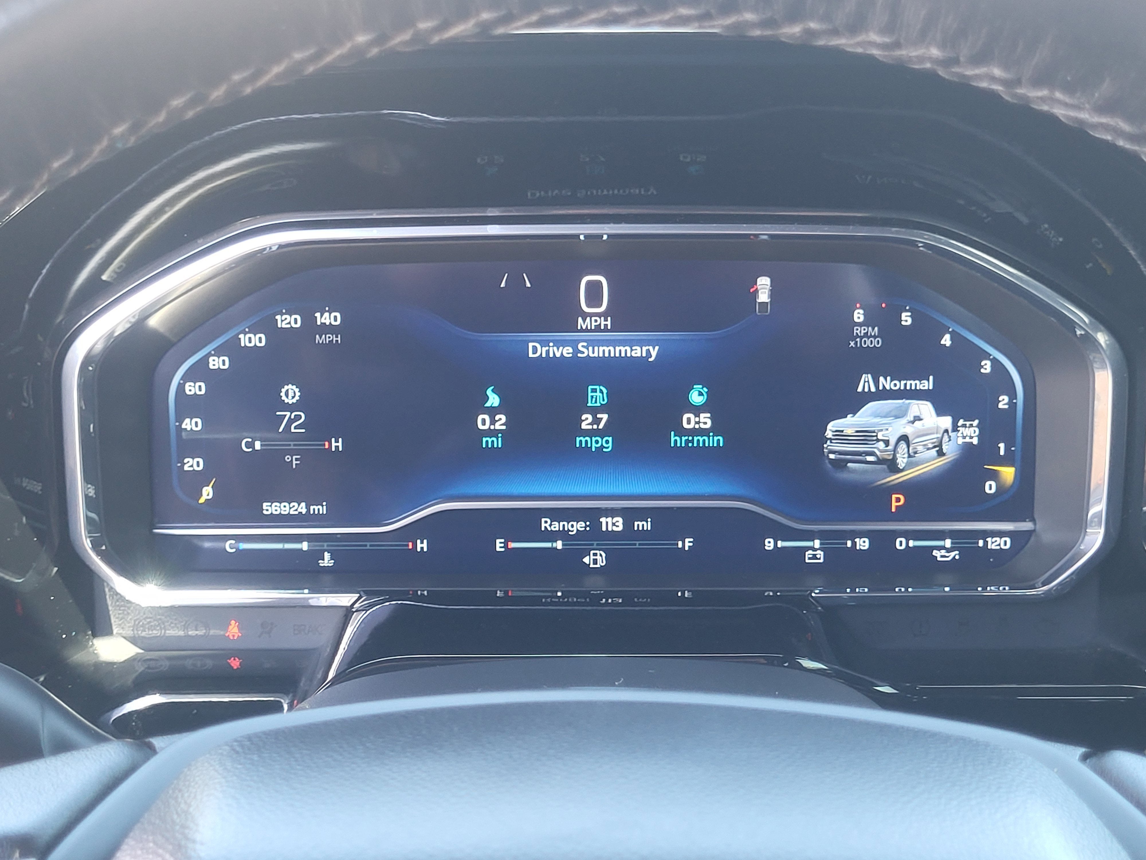 2023 Chevrolet Silverado 1500 High Country