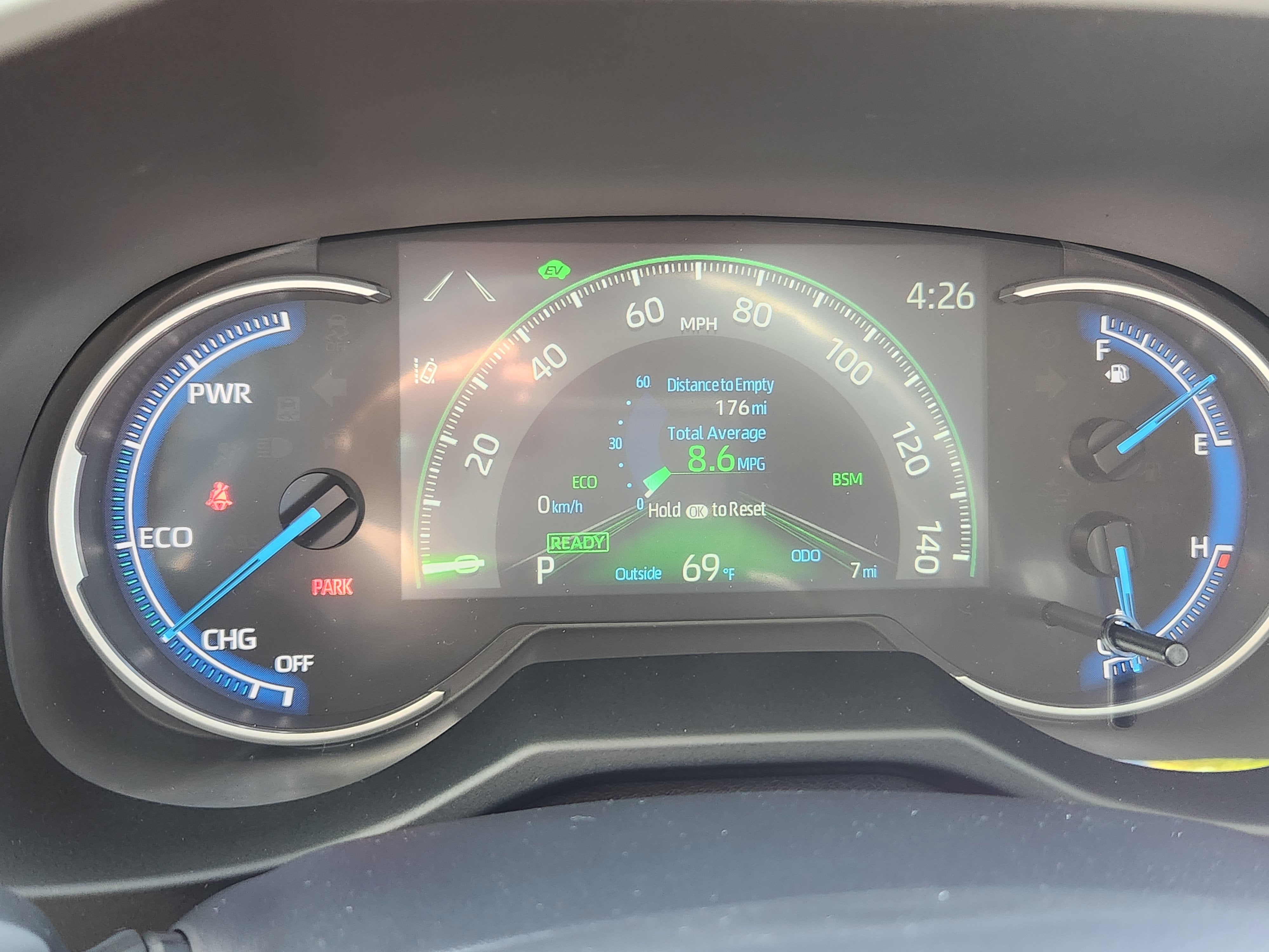 2025 Toyota RAV4 Hybrid XLE XLE