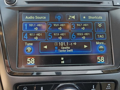 2016 Acura RDX Tech Pkg