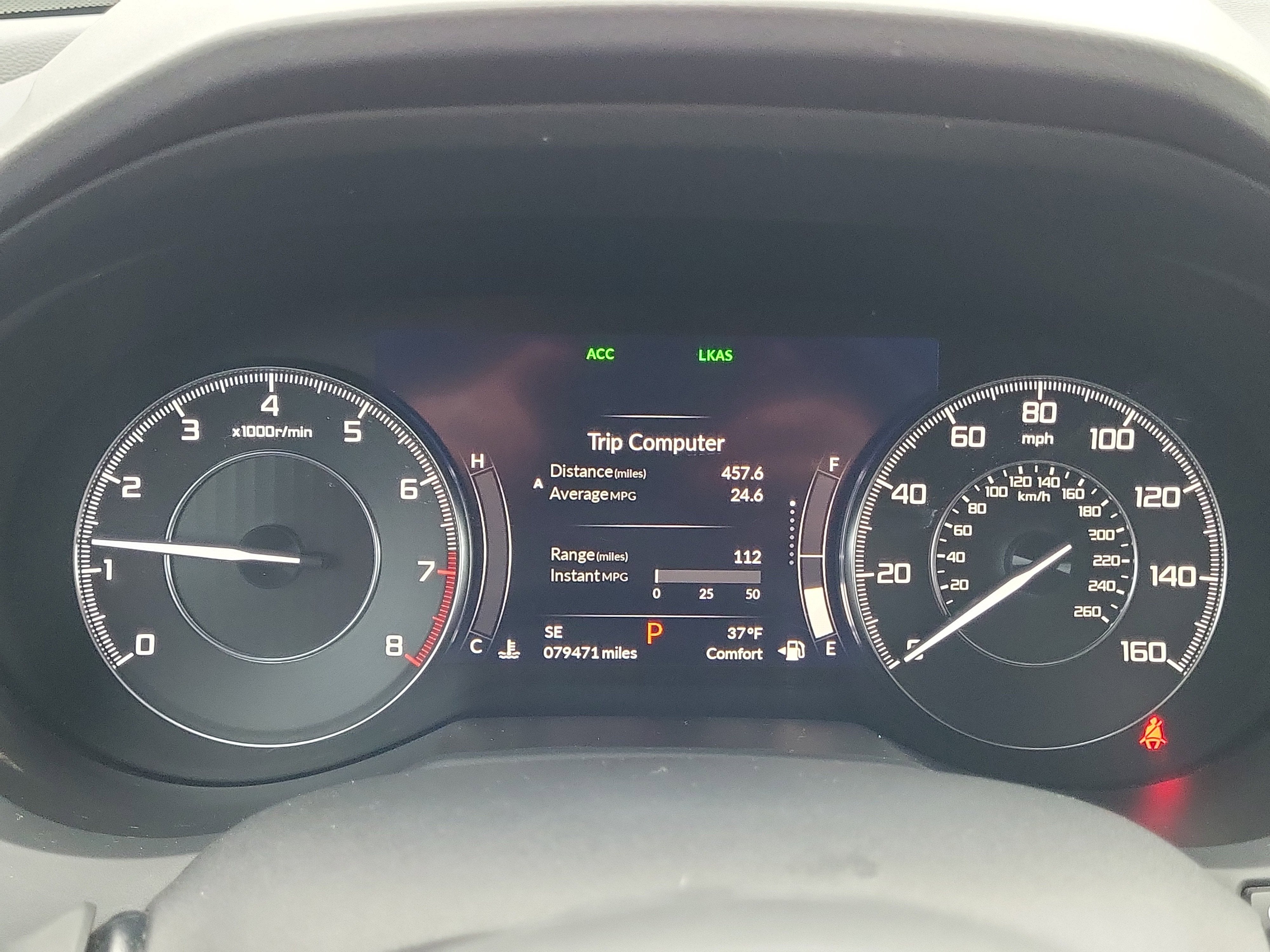 2019 Acura RDX Advance Package